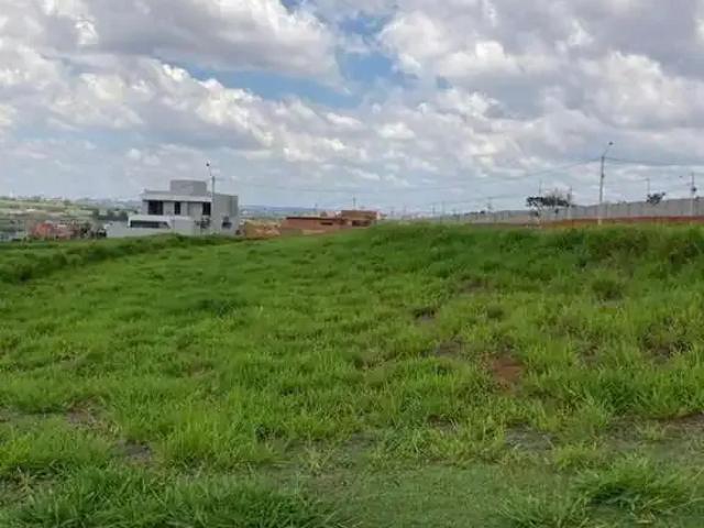 Terreno venda em Região Imediata de Campinas, Região Metropolitana de Campinas