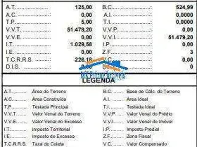 Terreno venda em Região Imediata de São Paulo, Região Metropolitana de São Paulo