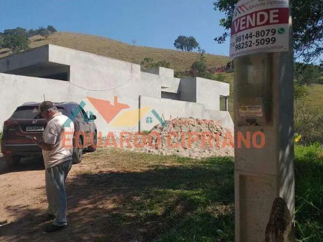 Terreno venda em Região Imediata de São José dos Campos, Região Metropolitana do Vale do Paraíba e Litoral Norte