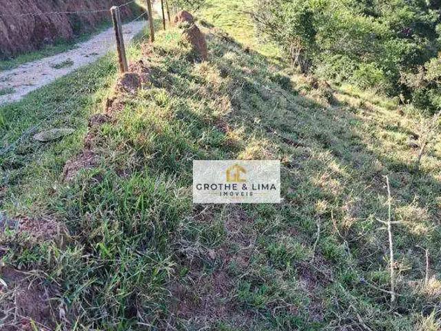 Terreno venda em Região Imediata de São José dos Campos, Região Metropolitana do Vale do Paraíba e Litoral Norte