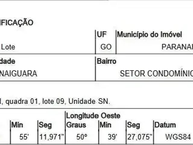 Terreno venda em Região Geográfica Imediata de Quirinópolis, Paranaiguara
