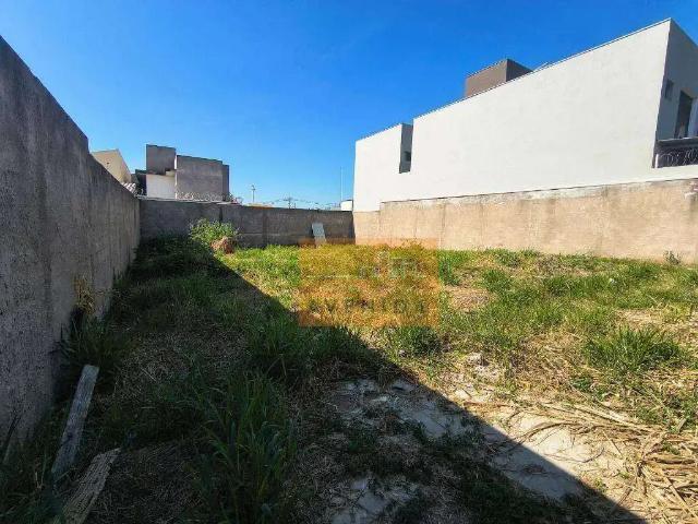 Terreno venda em Região Imediata de Campinas, Região Metropolitana de Campinas