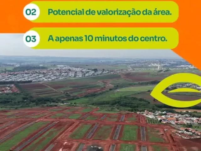 Terreno venda em Região Imediata de Campinas, Região Metropolitana de Campinas