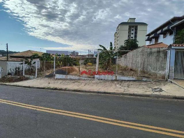Terreno venda em Região Imediata de Campinas, Região Metropolitana de Campinas