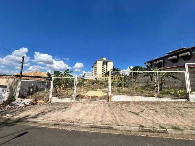Terreno venda em Região Imediata de Campinas, Região Metropolitana de Campinas