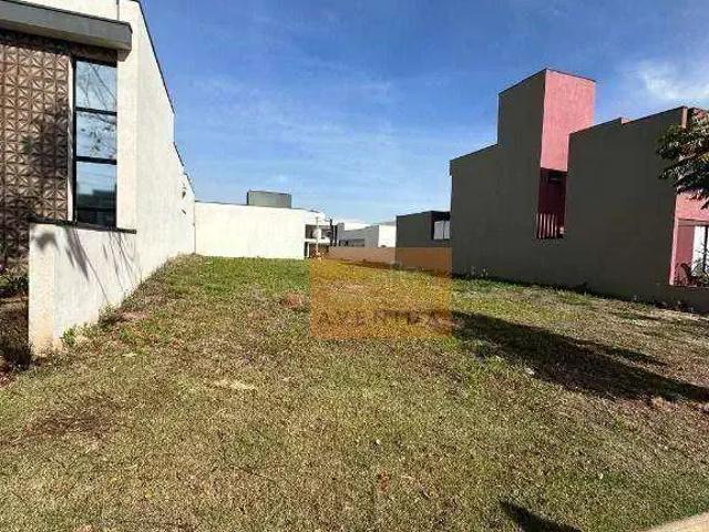 Terreno venda em Região Imediata de Campinas, Região Metropolitana de Campinas