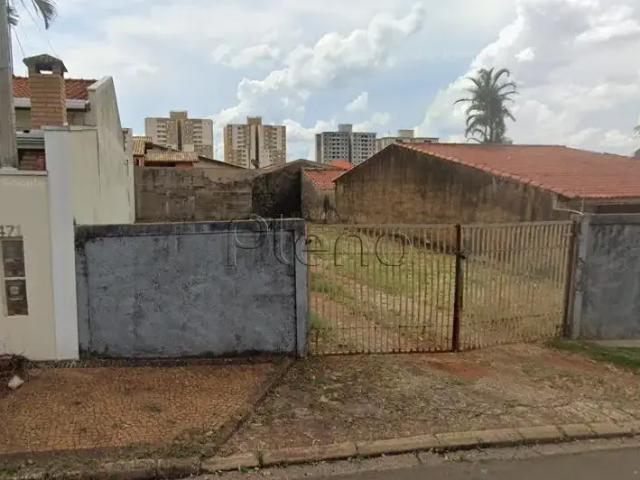 Terreno venda em Região Imediata de Campinas, Região Metropolitana de Campinas