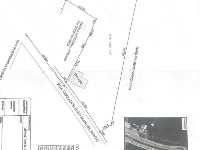 Terreno venda em Região Geográfica Imediata de Itajaí, Penha