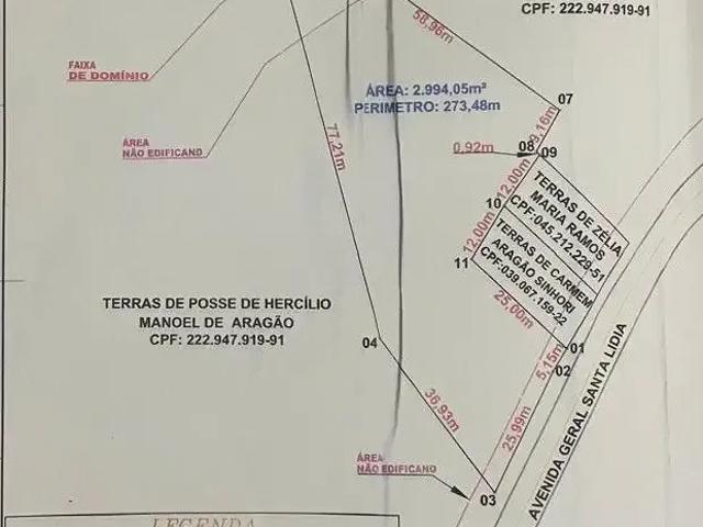 Terreno venda em Região Geográfica Imediata de Itajaí, Piçarras