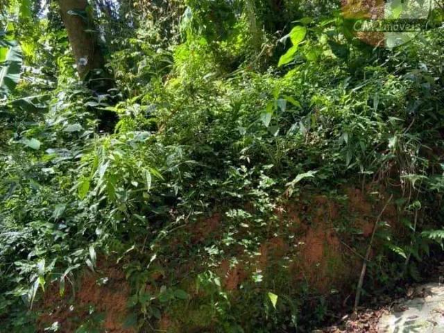 Terreno venda em Região Geográfica Imediata de Petrópolis, Região Metropolitana do Rio de Janeiro