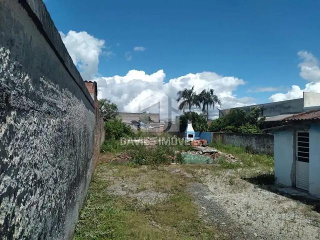 Terreno venda em Região Geográfica Imediata de Curitiba, Região Metropolitana de Curitiba
