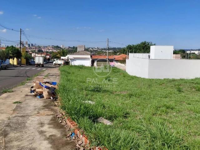 Terreno venda em Piracicaba, Região Geográfica Intermediária de Campinas