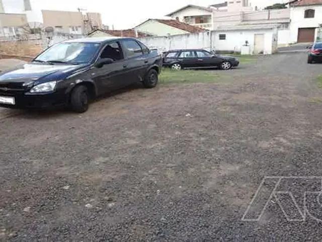 Terreno venda em Região Imediata de Piracicaba, Região Metropolitana de Piracicaba
