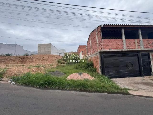 Terreno venda em Terra Azul KR, Piracicaba