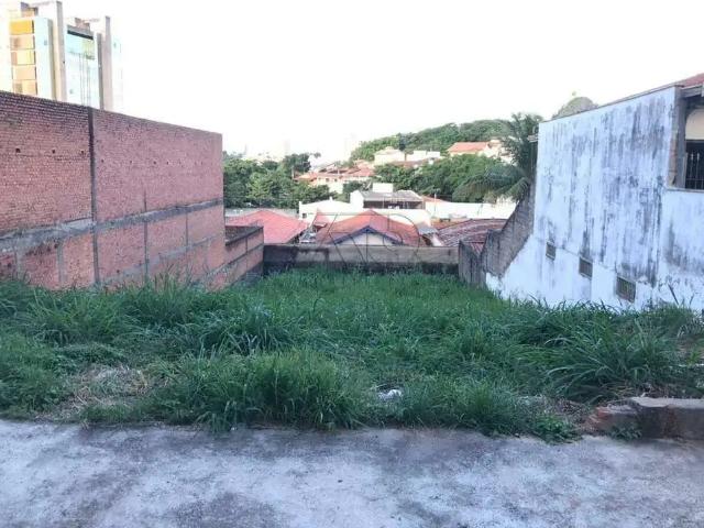 Terreno venda em Região Imediata de Piracicaba, Região Metropolitana de Piracicaba
