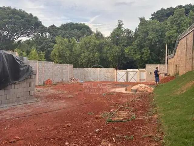Terreno venda em Região Imediata de Piracicaba, Região Metropolitana de Piracicaba