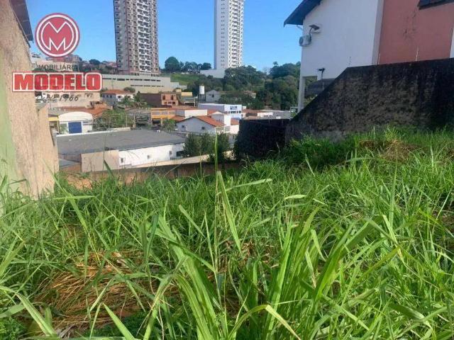 Terreno venda em Região Imediata de Piracicaba, Região Metropolitana de Piracicaba