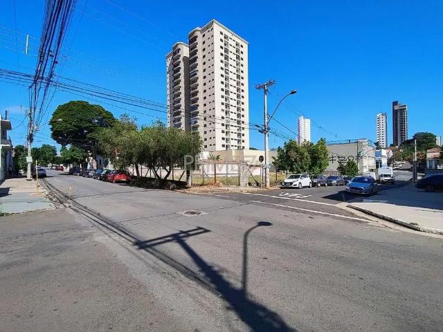 Terreno venda em Região Imediata de Piracicaba, Região Metropolitana de Piracicaba