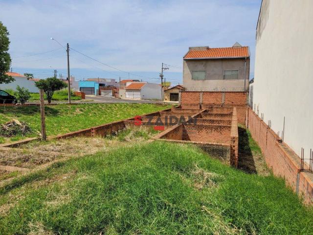 Terreno venda em Piracicaba