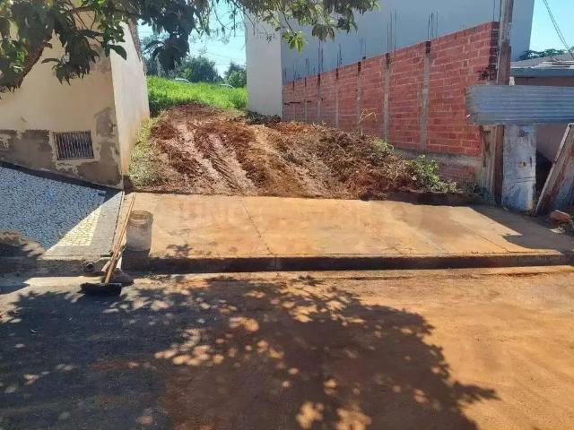 Terreno venda em Região Imediata de Piracicaba, Região Metropolitana de Piracicaba