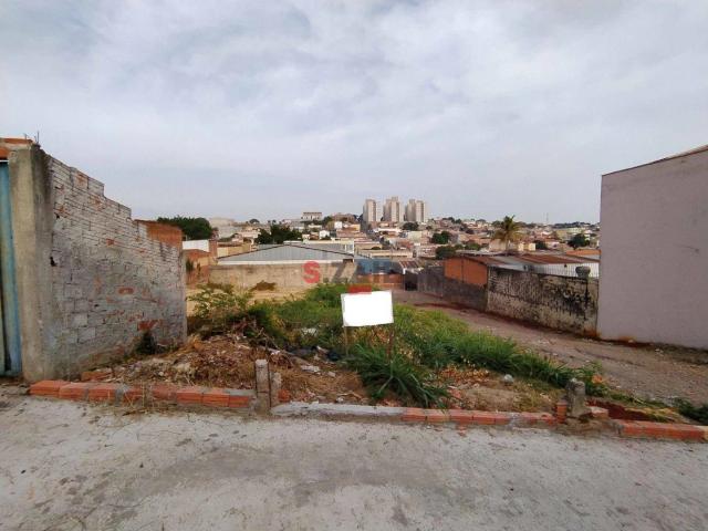 Terreno venda em Piracicaba