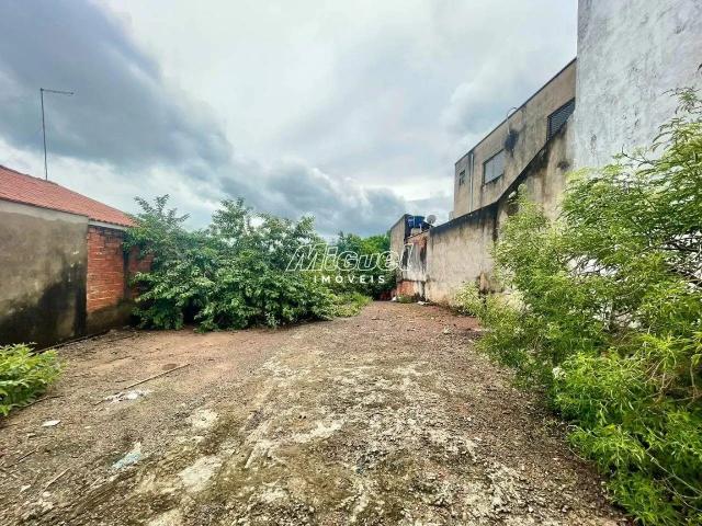 Terreno venda em Portelinha, Piracicaba