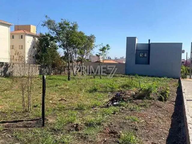 Terreno venda em Piracicaba