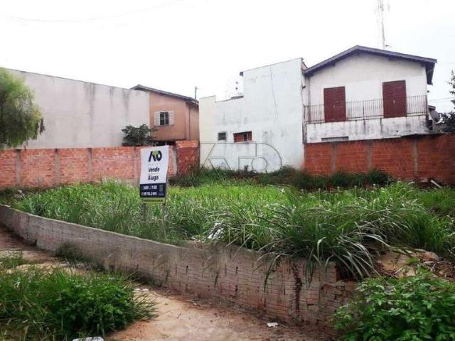 Terreno venda em Região Imediata de Piracicaba, Região Metropolitana de Piracicaba
