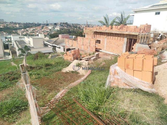 Terreno venda em Piracicaba