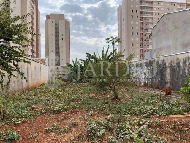 Terreno venda em Residencial Altos do Piracicaba, Piracicaba