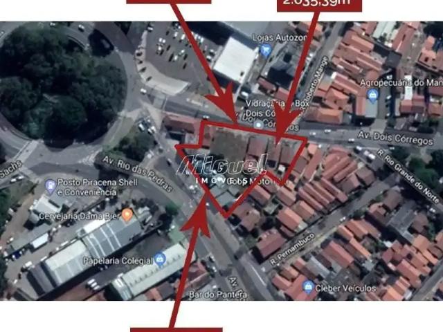 Terreno venda em Piracicaba