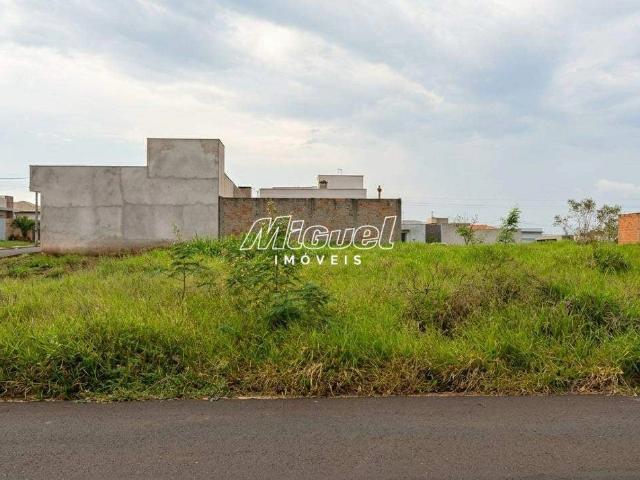 Terreno venda em Piracicaba