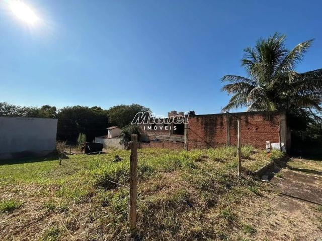Terreno venda em Piracicaba