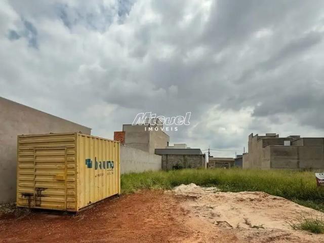 Terreno venda em Taquaral, Piracicaba