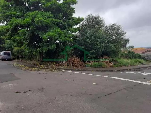Terreno venda em Região Imediata de Piracicaba, Região Metropolitana de Piracicaba
