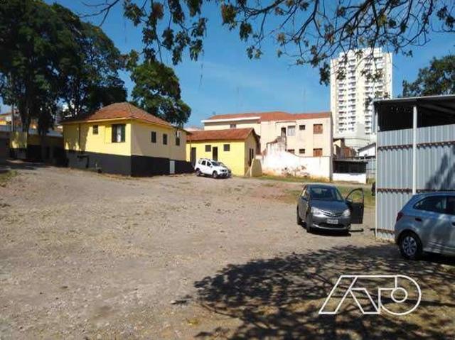 Terreno venda em Região Imediata de Piracicaba, Região Metropolitana de Piracicaba