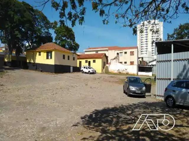 Terreno venda em Piracicaba, Região Geográfica Intermediária de Campinas