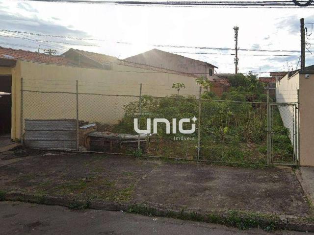 Terreno venda em Região Imediata de Piracicaba, Região Metropolitana de Piracicaba