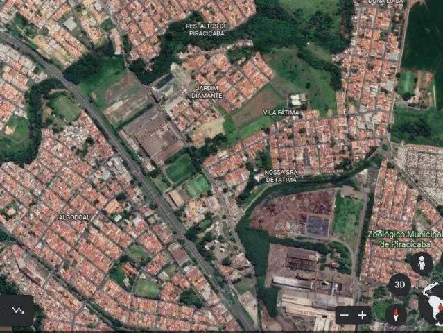 Terreno venda em Região Imediata de Piracicaba, Região Metropolitana de Piracicaba