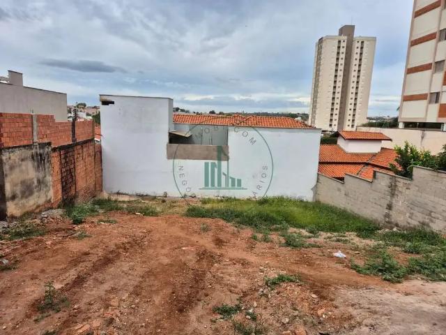 Terreno venda em Região Imediata de Piracicaba, Região Metropolitana de Piracicaba