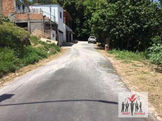 Terreno venda em Região Geográfica Imediata de Poços de Caldas, Poços de Caldas