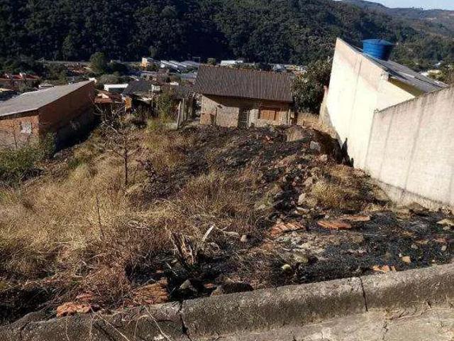 Terreno venda em Dom Bosco, Poços de Caldas
