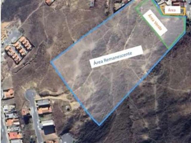 Terreno venda em Poços de Caldas, Região Geográfica Intermediária de Pouso Alegre