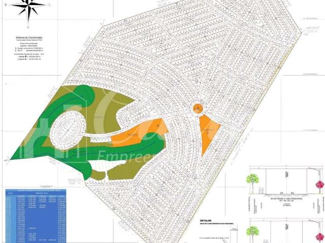 Terreno venda em Região Geográfica Imediata de Ponta Grossa, Ponta Grossa