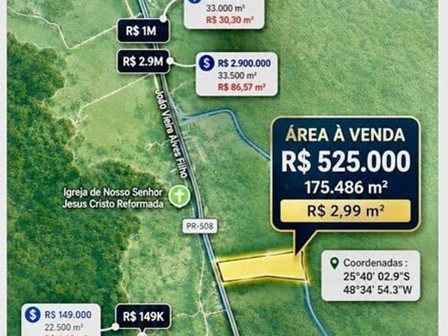 Terreno venda em Pontal do Paraná, Região Geográfica Intermediária de Curitiba