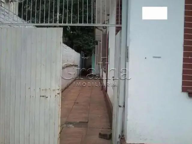 Terreno venda em Região Geográfica Imediata de Porto Alegre, Região Metropolitana de Porto Alegre