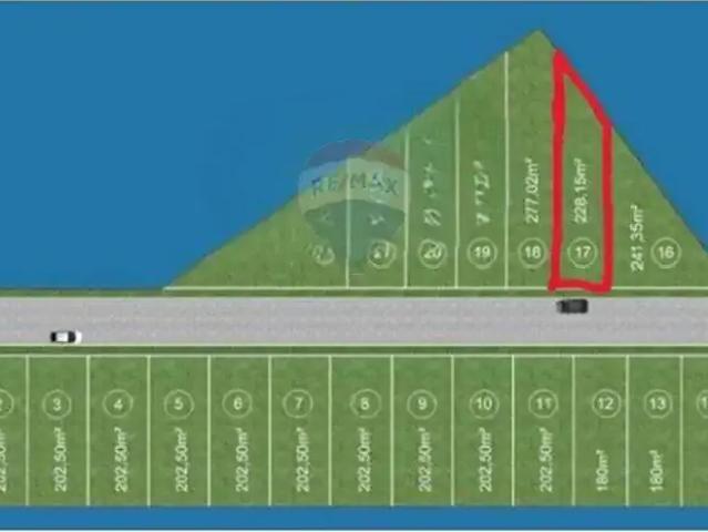 Terreno venda em Região Geográfica Imediata de Porto Alegre, Região Metropolitana de Porto Alegre