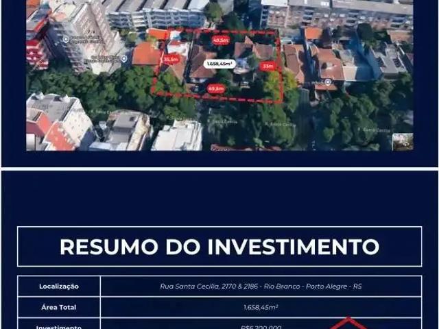 Terreno venda em Região Geográfica Imediata de Porto Alegre, Região Metropolitana de Porto Alegre