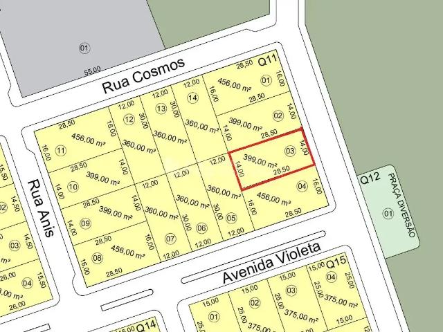 Terreno venda em Região Geográfica Imediata de Itajaí, Porto Belo