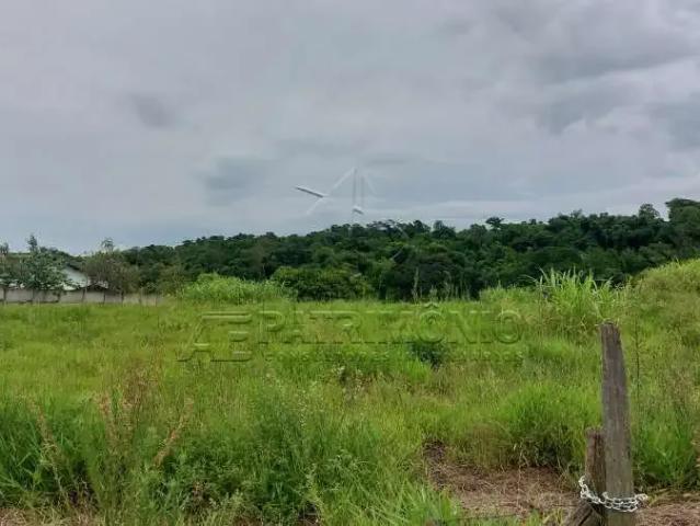 Terreno venda em Região Imediata de Sorocaba, Região Metropolitana de Sorocaba